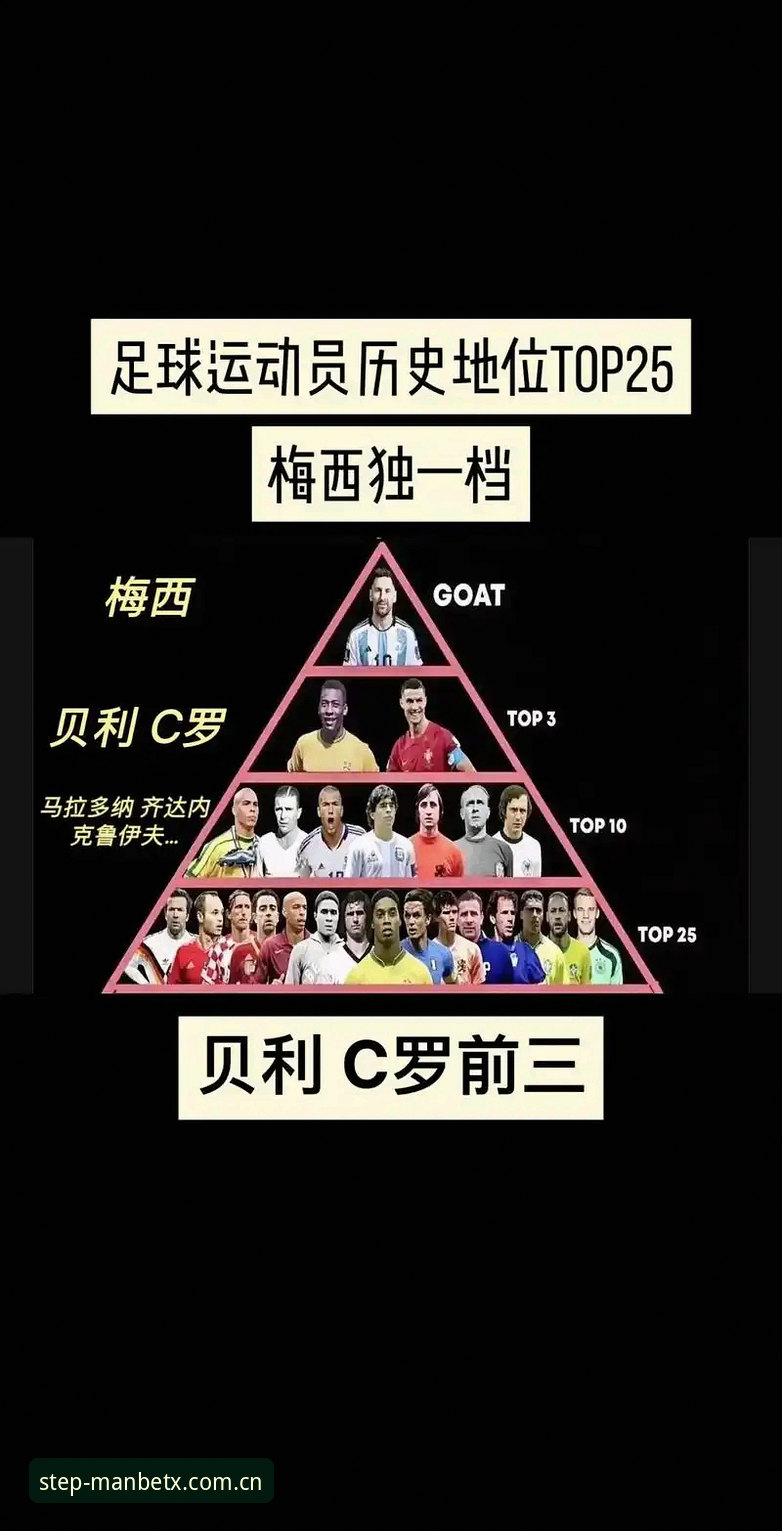 梅西17球封王背后的深层变量——世界杯历史射手榜更迭全面解析