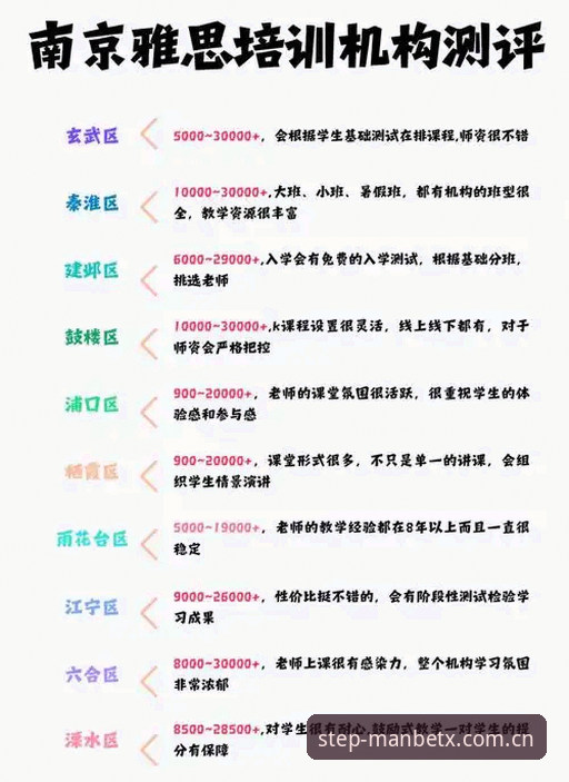 看懂2026年选秀大会五大悬念，这份避坑指南比猜状元更实用